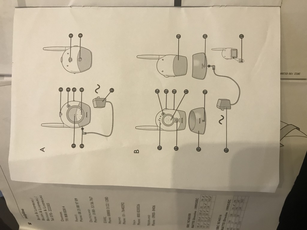 Hasznalt de megkimelt allapotu jol mukodo babamonitor elado - 3